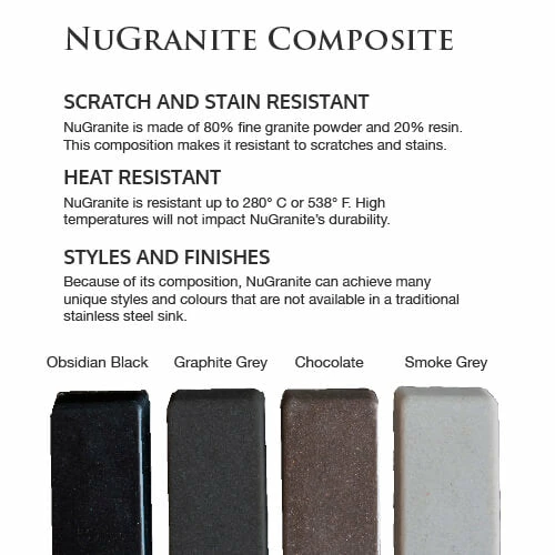 PearlĀ® Designer Kitchen Sinks VERTU - CL