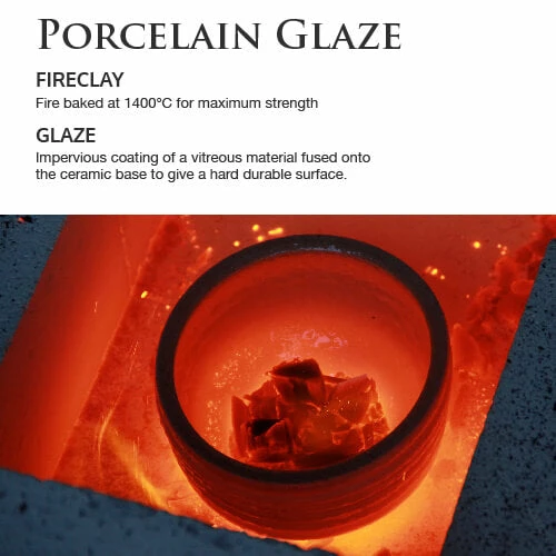 PearlĀ® PORTMAN Toilets