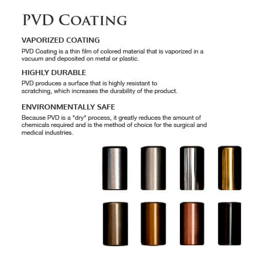 PearlĀ® Shower Systems ETHAN Hand Shower & Spout Matte Black